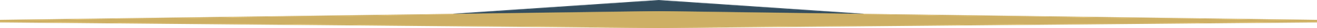Rundreisen Welt: Header -slider border top